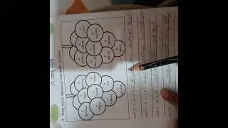3rd standard nali kali kannada baga-1 ವಾಕ್ಯ ರಚನೆ 