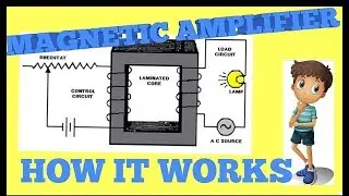 MAGNETIC AMPLIFIER ITS PRINCIPLE, OPERATION AND USES