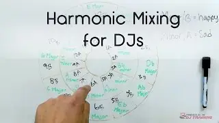 HARMONIC MIXING for DJs  [pt 1/2]