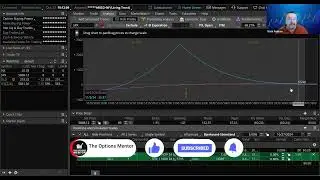 Short term trade in SPX