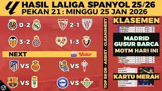 HASIL LIGA SPANYOL 2025 TADI MALAM - VILLARREAL VS REAL MADRID, LALIGA KLASEMEN 2026