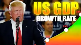 LIVE: First U.S. GDP Data Since Government Shutdown - Crypto Volatility.