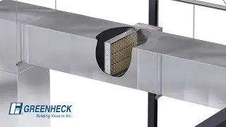 Greenheck - IDHE | Only Duct Heater UL listed for multi-position mounting