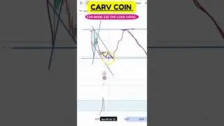 CARV Coins Gearing Up for Breakouts? 📊 Full TA Inside !
