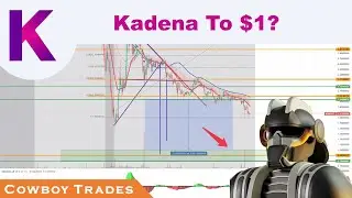 Kadena To $1?