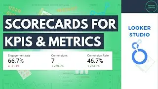 Scorecards for KPIs & Metrics in Looker Studio