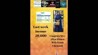 work from home Womens and Men's for interested person only whatsapp 8940316724