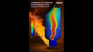 Methane&ndash;Air Combustion in Can Combustor| Eddy Dissipation Model in #ansys #fluent|Part 1 #simulation