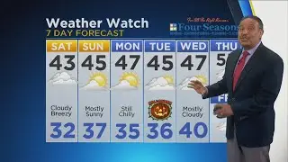 CBS 2 Weather Watch (10PM Oct. 27, 2017)