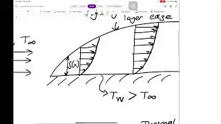 Lecture 11.2 Boundary layer theory continued