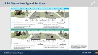 US 90 from I-10 to FM 1463 Virtual Public Meeting Presentation