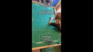 World Cup - Coupe du Monde 2022 Subbuteo / Match 2 : Pays Bas S&eacute;n&eacute;gal