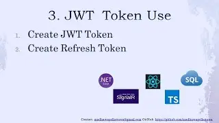 E05 Online TicTacToe Game | Secure User Authentication with JWT and Refresh Tokens