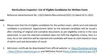 List of eligible candidates for written exam for horticulture inspector