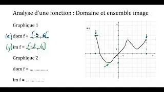2. Domaine et ensemble image
