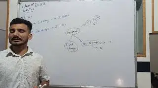 Q4 (i)   ex 3.4  | class10 | #Linear #equation  in Two variable |unit 3