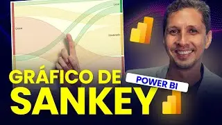 Como fazer o gráfico de Sankey no Power BI