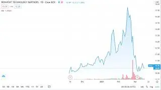 $RTP Reinvent Technology Partners (JOBY - Uber Elevate) - SPAC Analysis