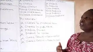 French Jss2 Wk1