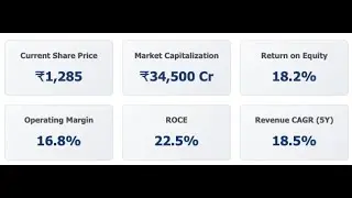 KPIT Technologies Ltd - Quarterly Analysis Summary based on Q2 FY2026 (September) Results