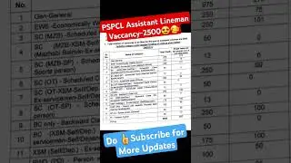 PSPCL ASSISTANT LINEMAN VACCANCY-2500 😍 #iti #itibharti #governmentjobs 👍 @itionline9954