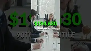 Arbitrator | $194,630 to help two parties settle a legal dispute 👨&zwj;💼 👩&zwj;💼 ⚖️