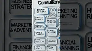 #consultancyservices #expertconsultant #businessconsulting #business