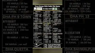 TOOS Group Daily DHA File Rates  29 July 2025 #dha #dailyfilerate #realestate #trending