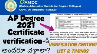 Кому следует пройти проверку сертификата для поступления на программу AP Degree Admissions 2021? ...