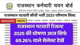 Rajasthan Patwari Exam Result 2025: RSSB Patwari Exam Result announced, check details here