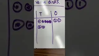 Adding using Place Value Disks