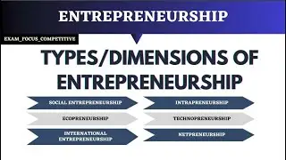 TYPES /DIMENSIONS OF ENTREPRENEURSHIP || Entrepreneurship Development || Bcom | Mcom | BBA | MBA |