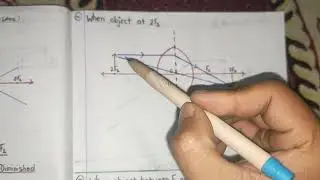 Image Formation by Convex Lens | Ray Diagrams  | Ray Optics | Refraction of Light | Class 10 Science