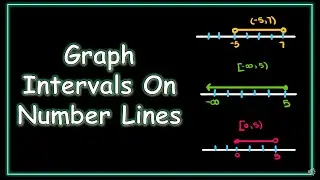 How To Graph Intervals On Number Lines