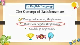 Positive and Negative Reinforcement in English by Dear Knowledge