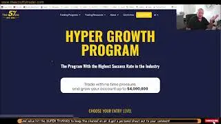 5%ers Small Account Journey: Building Profits in Forex Trading