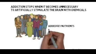 alternative vs mainstream addiction treatment