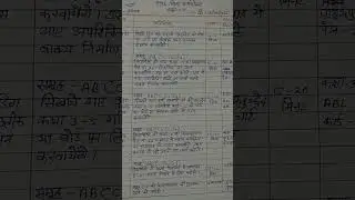 प्रखर राजस्थान 2.0 अभियान।। ORF ।। दैनिक शिक्षण कार्ययोजना।। 18 दिसम्बर 2025