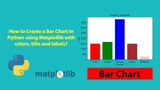 How to Create a Bar Chart in Python using Matplotlib with colors, title and labels