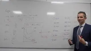 Fixed, variable, and total cost equations