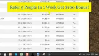 How To Get 100K Business Opportunity Leads Every Day