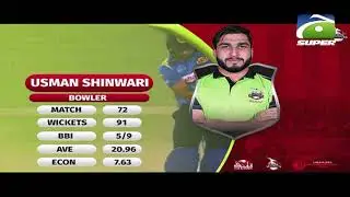 Lahore Qalandars | Usman Shinwari Spotlight | PSL 2020