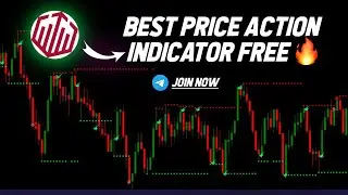Best Price Action Indicator 2025 🔥| Non-Repaint Binary MT4 Tool | Free Download Now