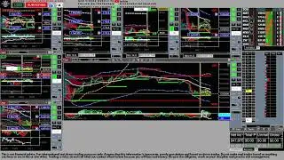 Dividend King Trading