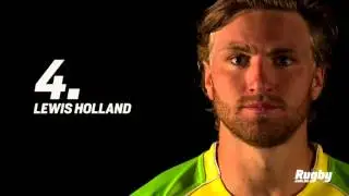 Sevens: Aussie7s team named for Sydney7s!