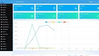 University Management System Website &ndash; Complete Project with Source Code