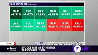 Market check: Stocks rally at open, U.S. dollar retreats