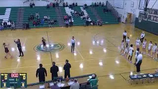 Holy Name High vs Normandy HigHoly Name High vs Normandy High School Girls' JuniorVarsity Basketball