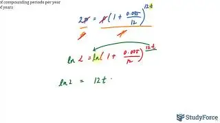 Calculating Doubling Time in Finance | Compound Interest