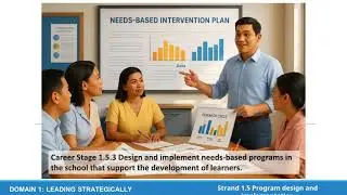 PPSSH Career Stages Domain 1